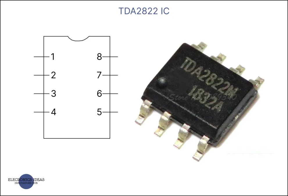 TDA2822 IC