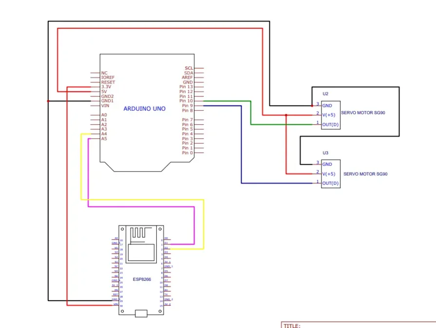 I2c system